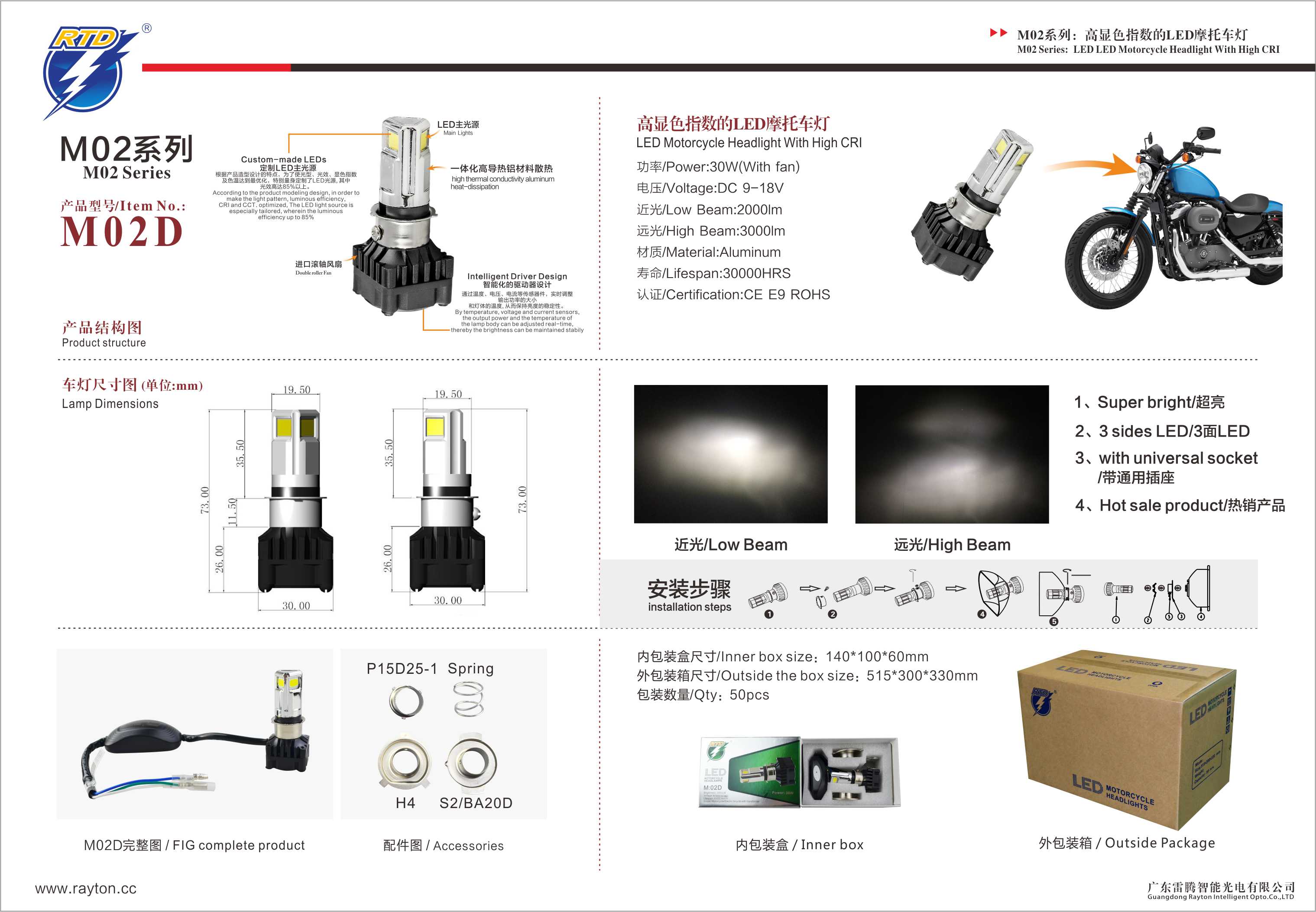 M02D产品规格书.jpg