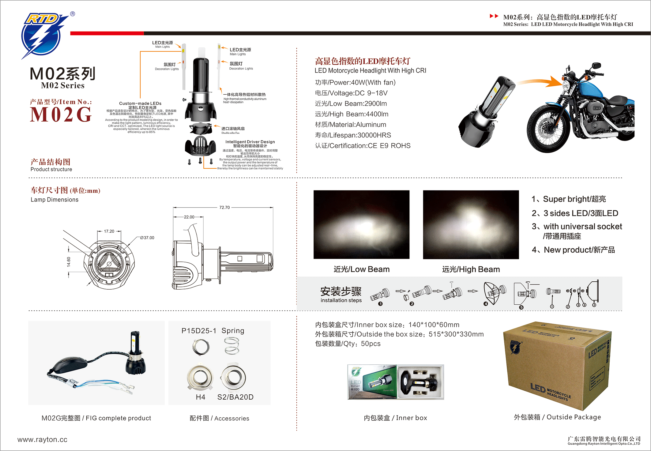 M02G产品规格书.gif