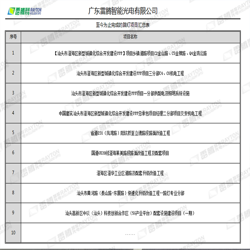 路灯项目汇总表